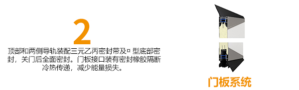 提升門門板系統(tǒng)